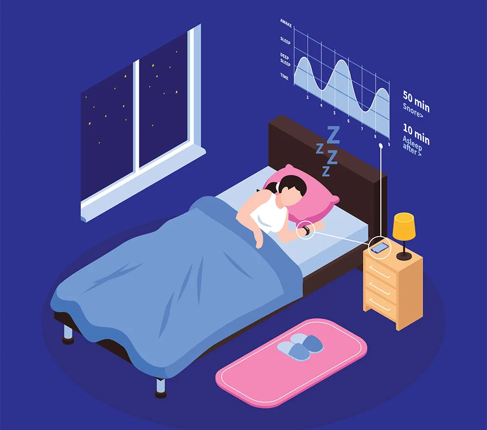 wearables in diagnosing insomnia